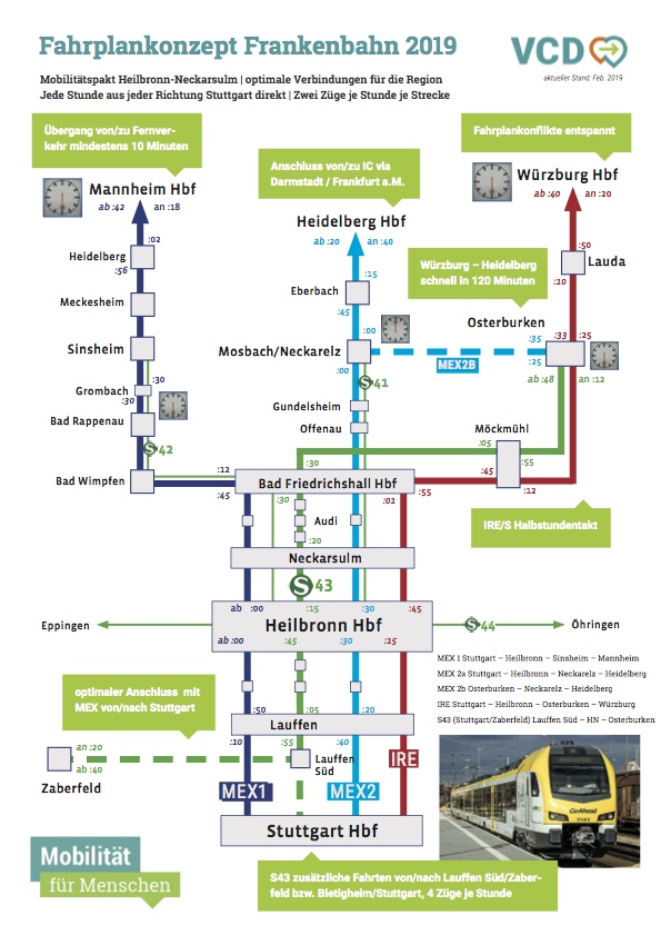 2019-VCD-HN-Nord-MEX+Z+O