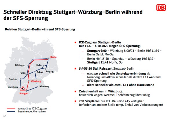 190722-DB-Praesentation-ICE-HN